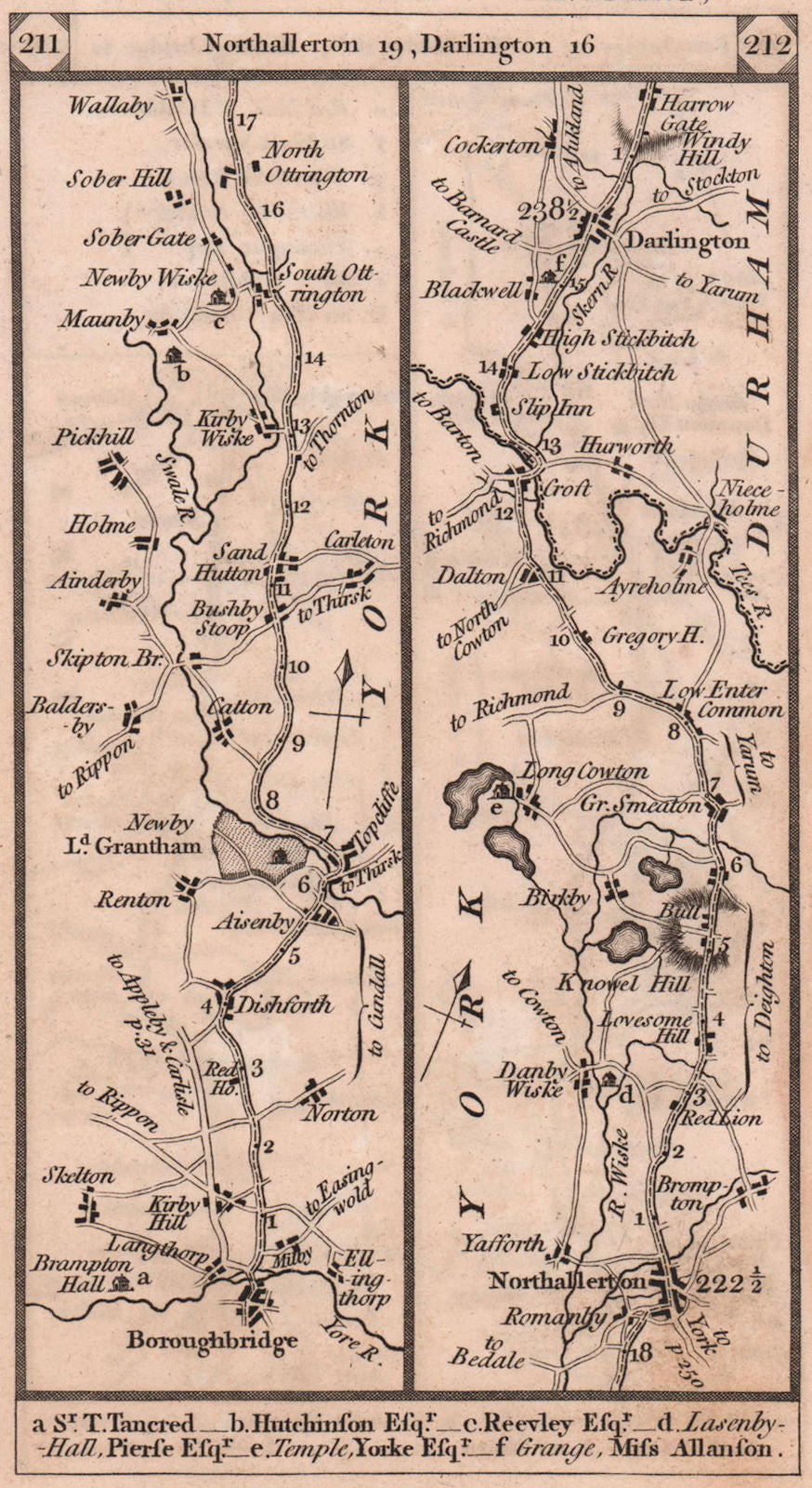 Boroughbridge-Northallerton-Darlington road strip map PATERSON 1803 old